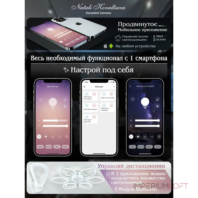 Потолочный светильник Natali Kovaltseva Kids LED LAMPS 81087