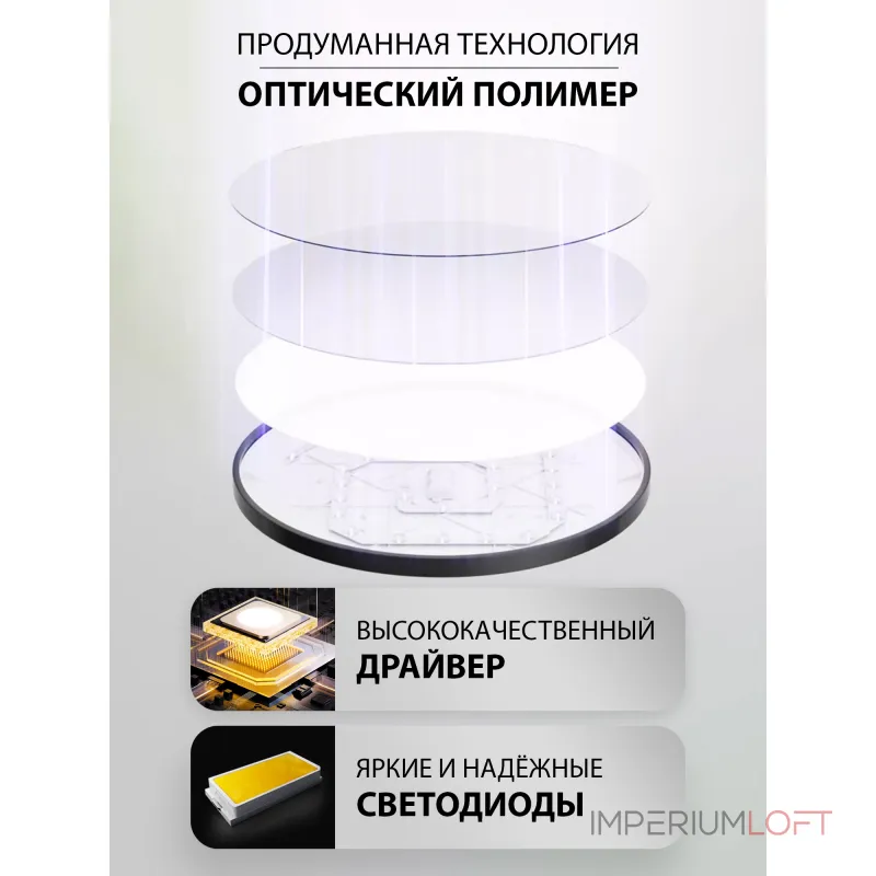 Потолочный светильник Natali Kovaltseva Plain LED LAMPS 81113/1C Потолочный светильник Natali Kovaltseva Plain LED LAMPS 81113/1C
