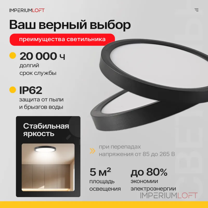 Потолочный светильник SLIM D18 Черный от ImperiumLoft