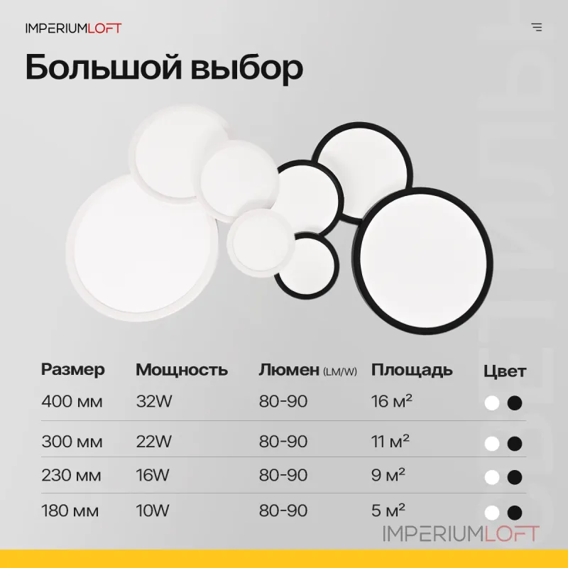 Потолочный светильник SLIM D30 Белый от ImperiumLoft Потолочный светильник SLIM D30 Белый от ImperiumLoft
