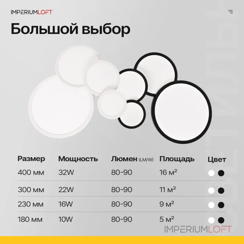 Потолочный светильник SLIM D40 Белый от ImperiumLoft