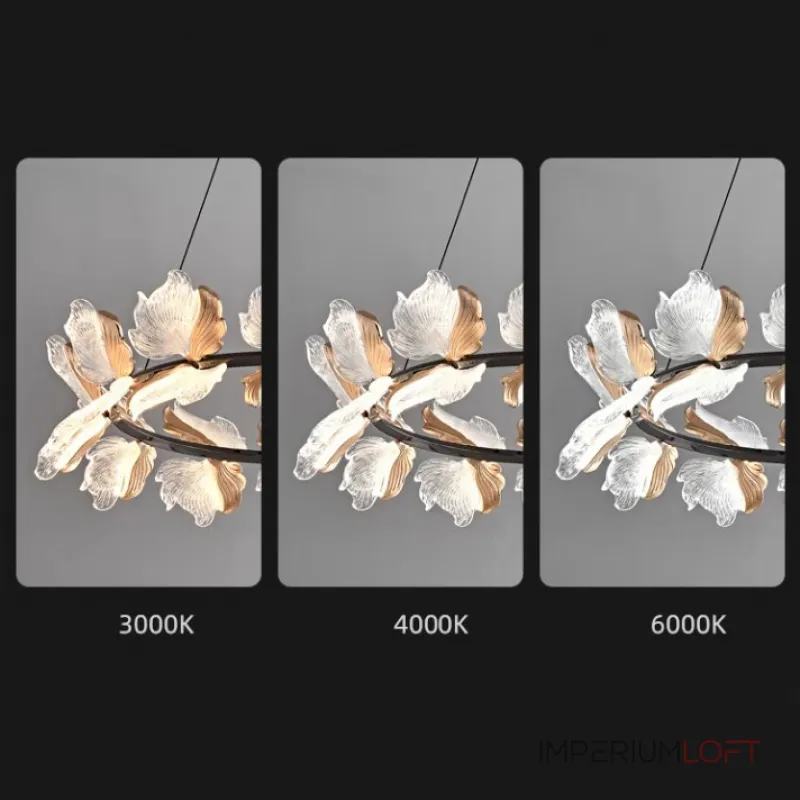 Реечный светильник с плафонами в виде прозрачных листьев с LED подсветкой на кольцевом каркасе AUBREY LONG от ImperiumLoft