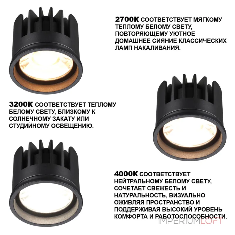 Модуль светодиодный с переключателем цветовой температуры и мощности Novotech Diod 359819 от ImperiumLoft