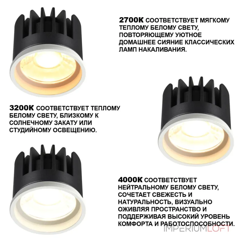 Модуль светодиодный с переключателем цветовой температуры и мощности Novotech Diod 359821 от ImperiumLoft