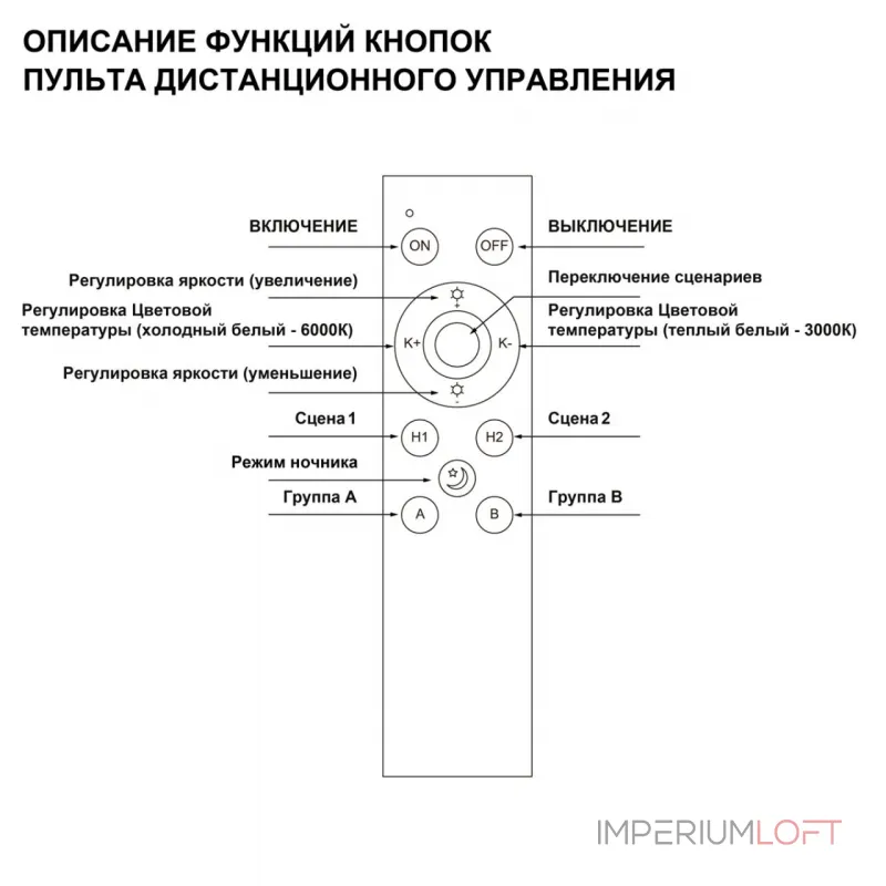 Беспроводной пульт ДУ (2.4G) для смарт-светильников FLUM Novotech Pult 359640 от ImperiumLoft Беспроводной пульт ДУ (2.4G) для смарт-светильников FLUM Novotech Pult 359640 от ImperiumLoft