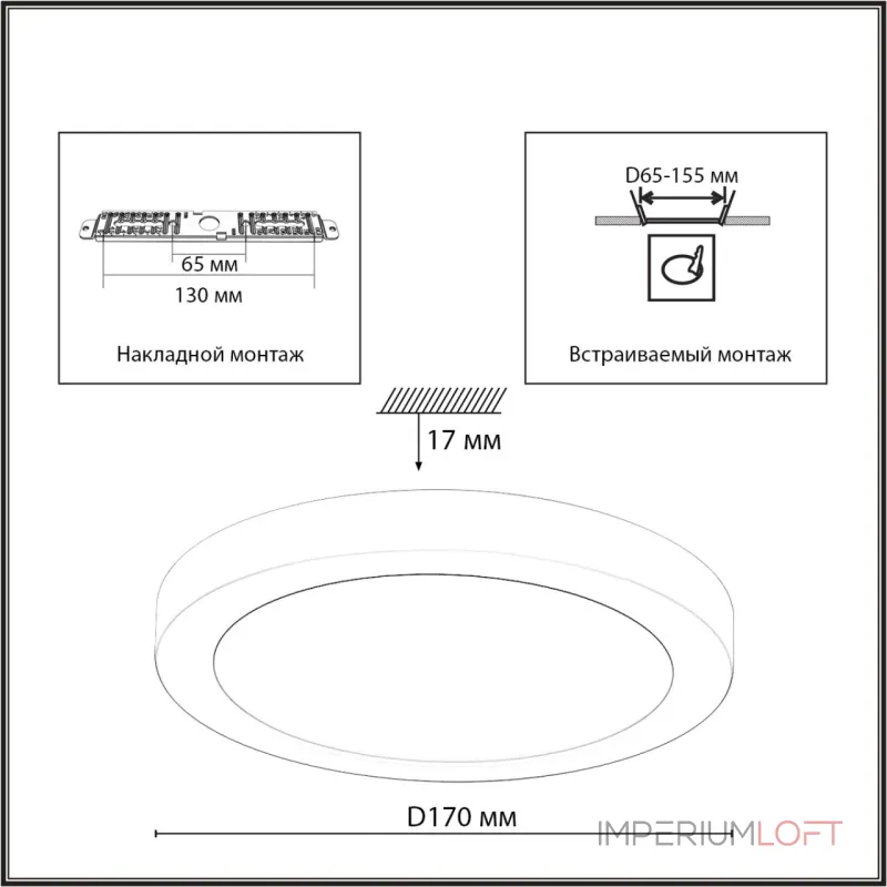 Встраиваемый светильник Сонекс Mitra led 7790/12L от ImperiumLoft