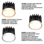 Модуль светодиодный с переключателем цветовой температуры и мощности Novotech Diod 359813 от ImperiumLoft