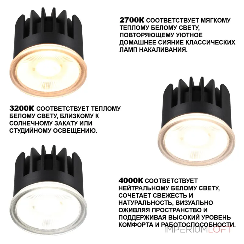 Модуль светодиодный с переключателем цветовой температуры и мощности Novotech Diod 359813 от ImperiumLoft