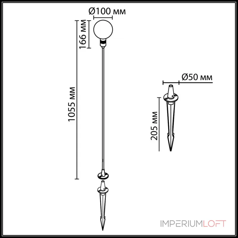 Уличный светильник Odeon Light Nature 7121/2GLB от ImperiumLoft
