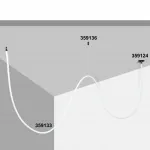 База для встраиваемого монтажа светильников 359128-359133 RAMO Novotech KONST NT23 264 359124 IP20 15-40W 170-265V RAMO от ImperiumLoft