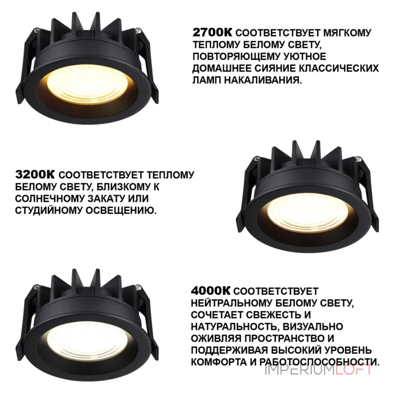 Светильник встраиваемый светодиодный Novotech Wir 359847 от ImperiumLoft Светильник встраиваемый светодиодный Novotech Wir 359847 от ImperiumLoft