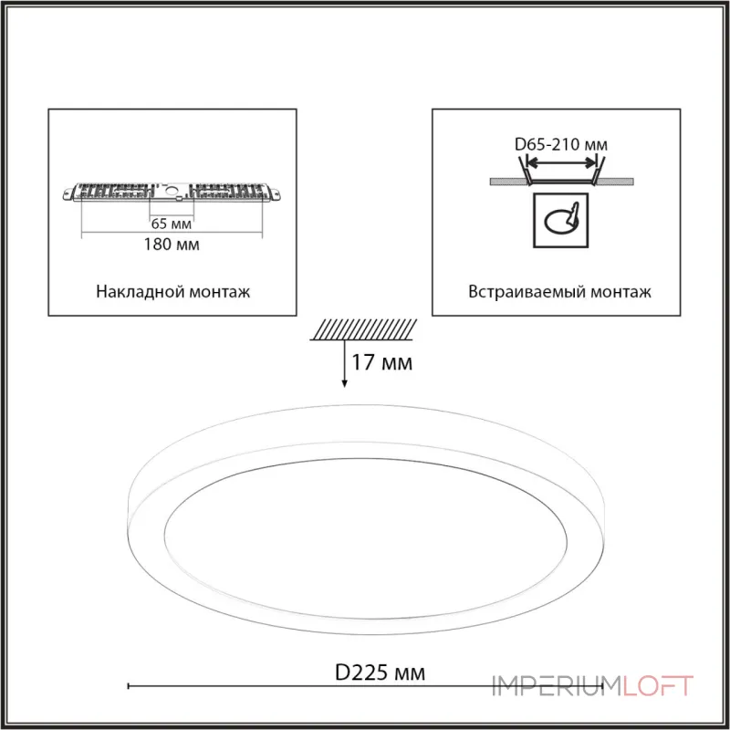 Встраиваемый светильник Сонекс Mitra led 7790/18L от ImperiumLoft