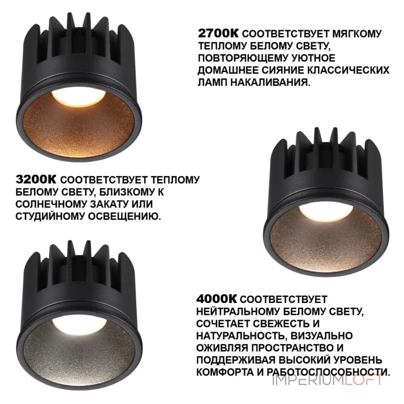 Модуль светодиодный с переключателем цветовой температуры и мощности Novotech Diod 359815 от ImperiumLoft