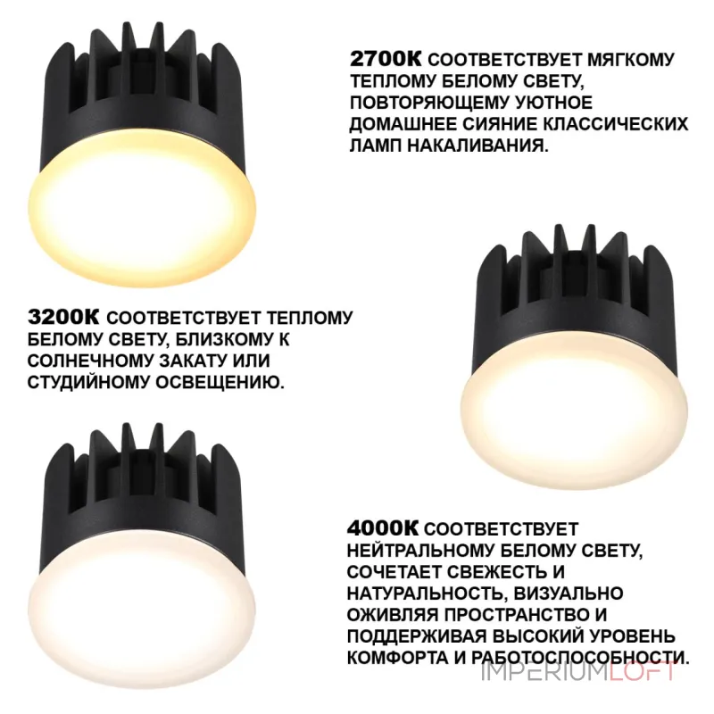 Модуль светодиодный с переключателем цветовой температуры и мощности Novotech Diod 359825 от ImperiumLoft