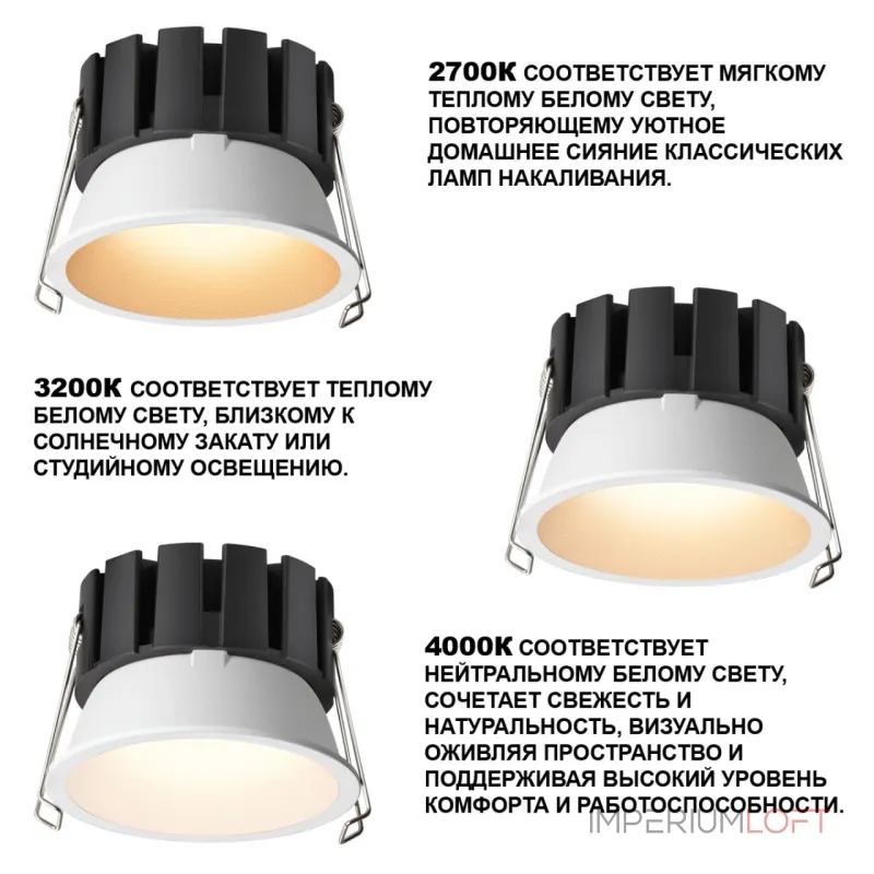 Светильник встраиваемый светодиодный Novotech Wir 359859 от ImperiumLoft Светильник встраиваемый светодиодный Novotech Wir 359859 от ImperiumLoft