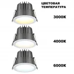 Встраиваемый светодиодный светильник Novotech Spot 6655/12GL3 от ImperiumLoft