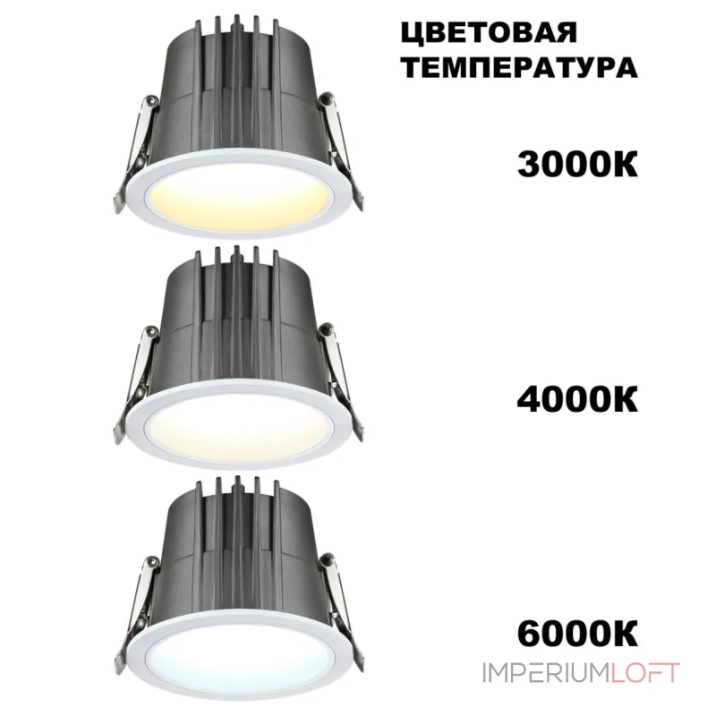 Встраиваемый светодиодный светильник Novotech Spot 6655/12GL3 от ImperiumLoft