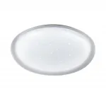 Настенно-потолочный светильник Сонекс Pale 7774/DLN от ImperiumLoft