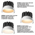 Светильник встраиваемый светодиодный Novotech Wir 359859 от ImperiumLoft