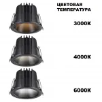 Встраиваемый светодиодный светильник Novotech Spot 6655/15WL от ImperiumLoft