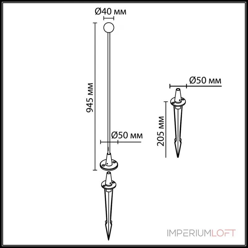 Уличный светильник Odeon Light Nature 7123/1GLA от ImperiumLoft