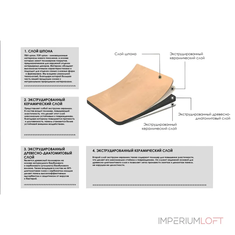 Стеновая панель PREMIUM SW3002 под мрамор — 280*122*5 мм