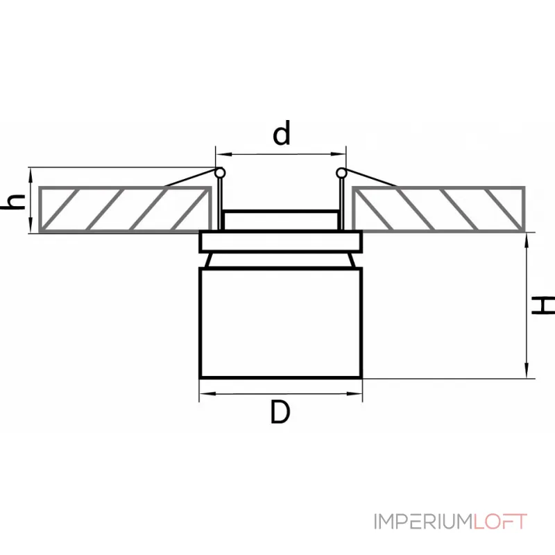 Спот Lightstar Forte 213847 от ImperiumLoft