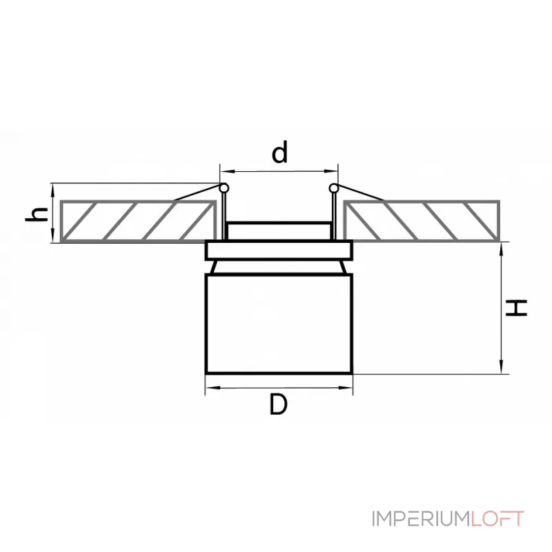 Спот Lightstar Forte Inca 214829 от ImperiumLoft