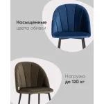 Стул Stool Group Логан SN УТ000042201 от ImperiumLoft