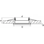 Встраиваемый светильник Lightstar Tensio 212115 Цвет арматуры никель от ImperiumLoft