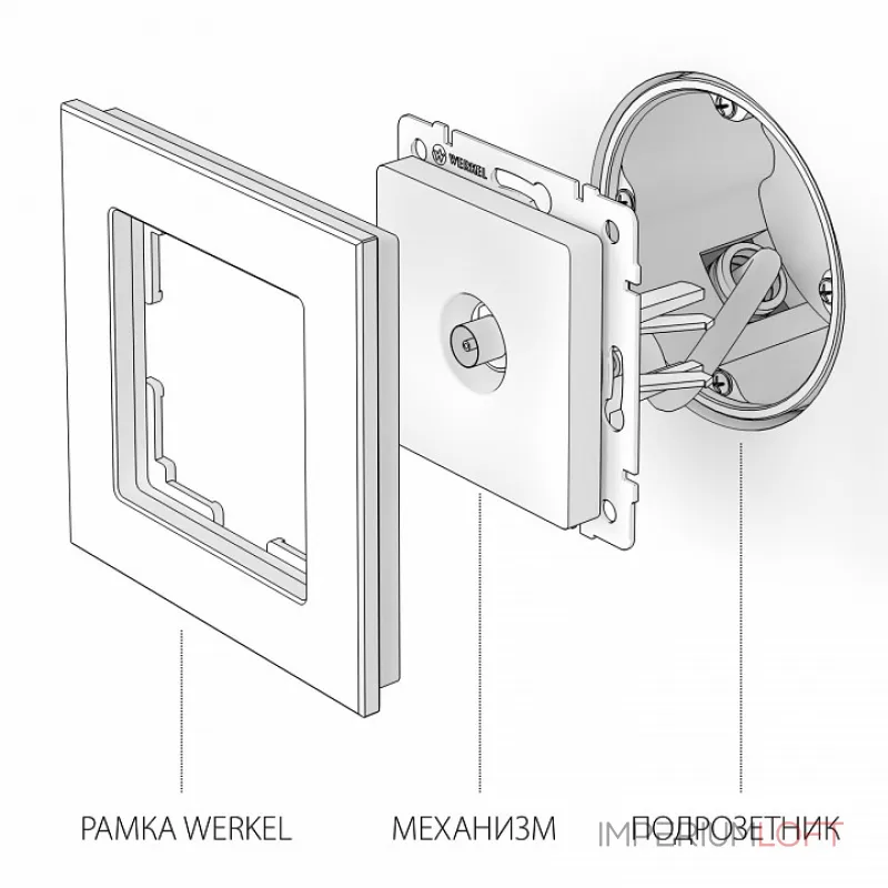 ТВ-розетка оконечная без рамки Werkel W118 1 W1183001 от ImperiumLoft