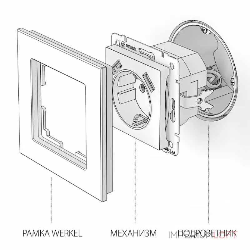 Розетка с заземлением, шторками и 2хUSB, без рамки Werkel W117 7 W1171508 от ImperiumLoft