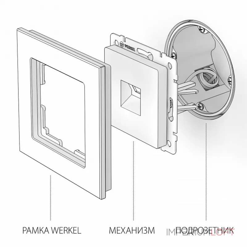 Розетка Ethernet RJ-45 без рамки Werkel перламутровый рифленый W1181013 от ImperiumLoft