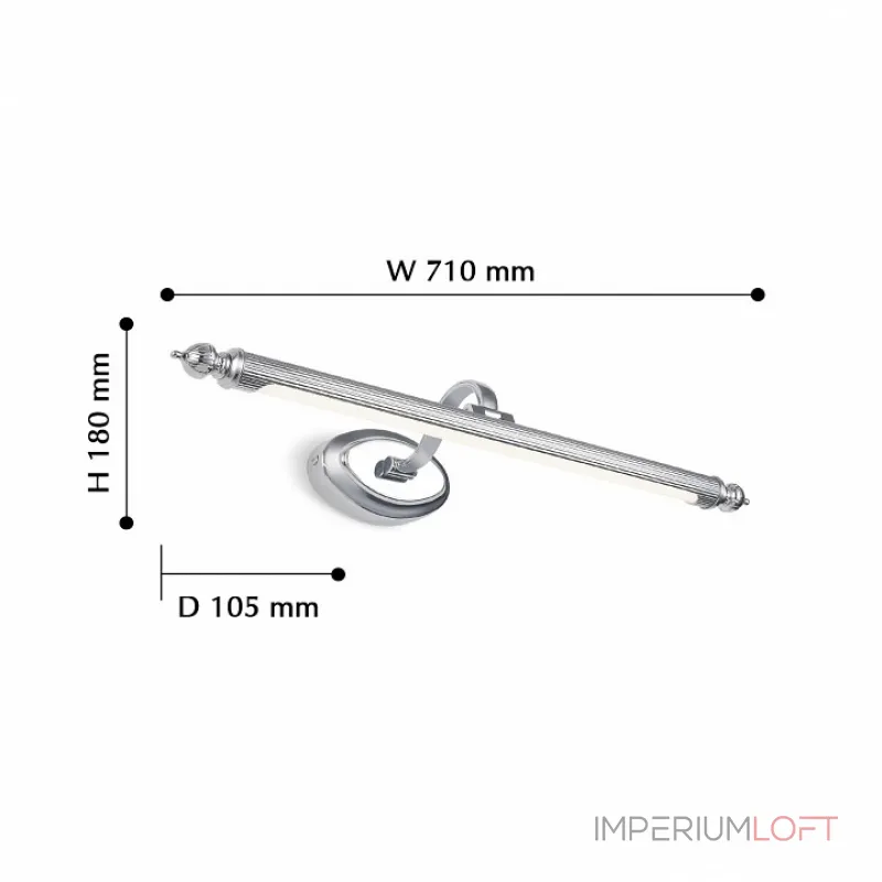 Подсветка для картин Favourite Artifex 2434-2W от ImperiumLoft