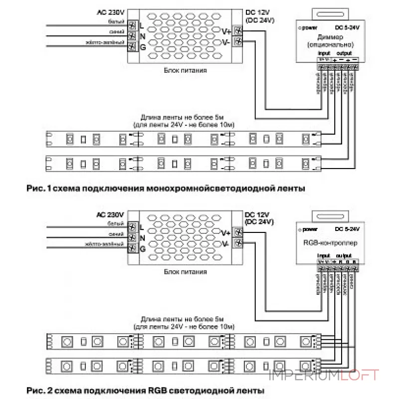 Лента светодиодная Maytoni Led strip 10161 от ImperiumLoft