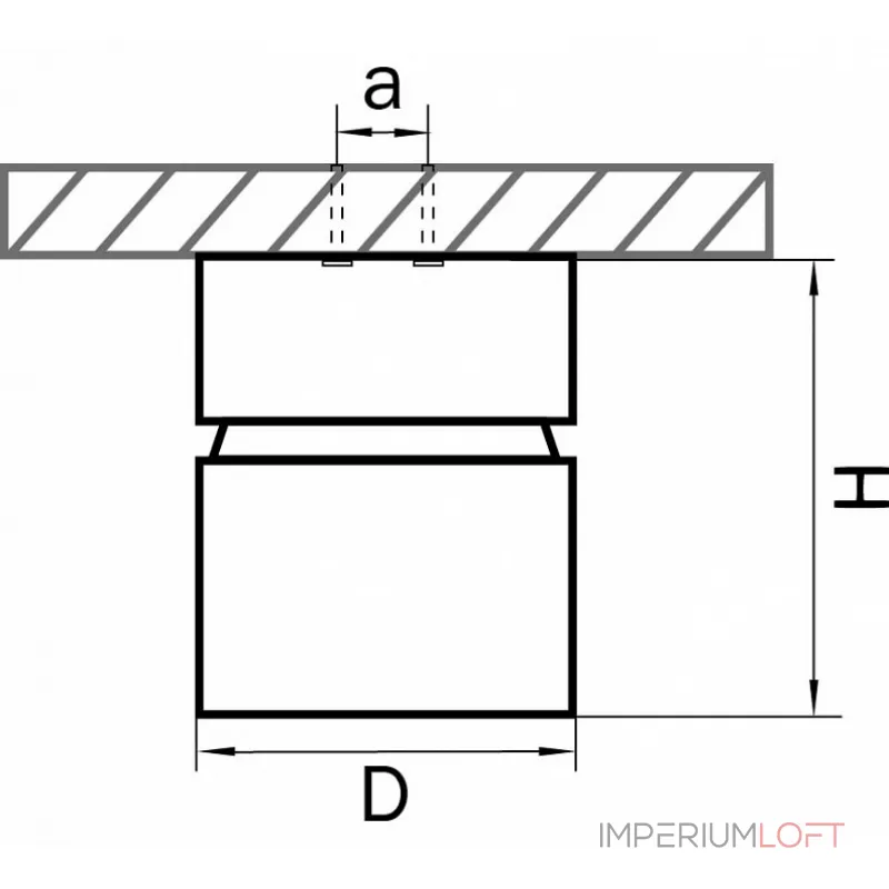 Накладной светильник Lightstar Forte 214850 от ImperiumLoft