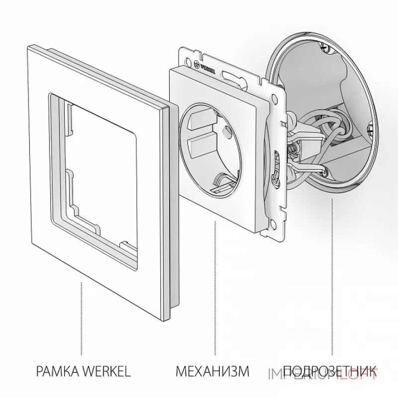 Розетка с заземлением без рамки Werkel W117 8 W1171011 от ImperiumLoft Розетка с заземлением без рамки Werkel W117 8 W1171011 от ImperiumLoft