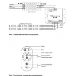 Контроллер-регулятор цвета RGB с пультом ДУ Maytoni Led Strip CLM002 от ImperiumLoft