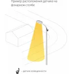 Датчик освещенности Elektrostandard SNS L 06 a026126 от ImperiumLoft