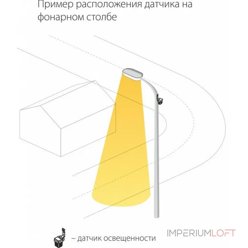 Датчик освещенности Elektrostandard SNS L 06 a026126 от ImperiumLoft Датчик освещенности Elektrostandard SNS L 06 a026126 от ImperiumLoft