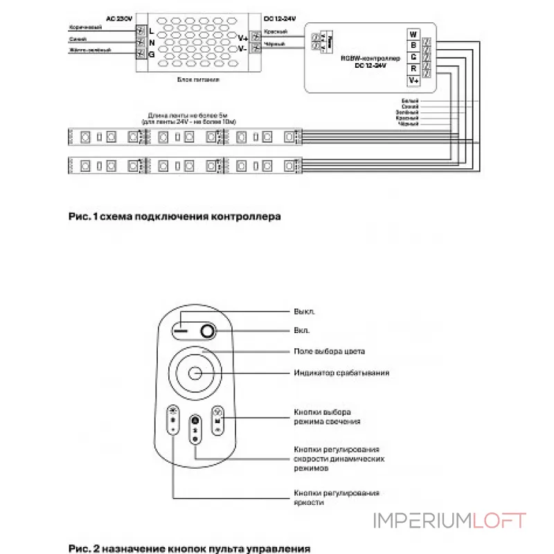 Контроллер с пультом ДУ Maytoni Led Strip CLM003 от ImperiumLoft Контроллер с пультом ДУ Maytoni Led Strip CLM003 от ImperiumLoft