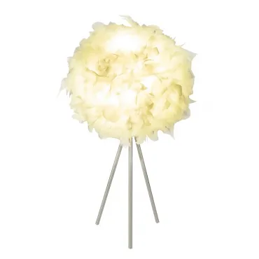 Настольная лампа Katunga 15057T Globo Настольная лампа Katunga 15057T Globo