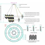 Подвесной светильник Wertmark Debora WE104.04.323 от ImperiumLoft
