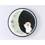 Накладной светильник Ambrella FW FW11102 от ImperiumLoft