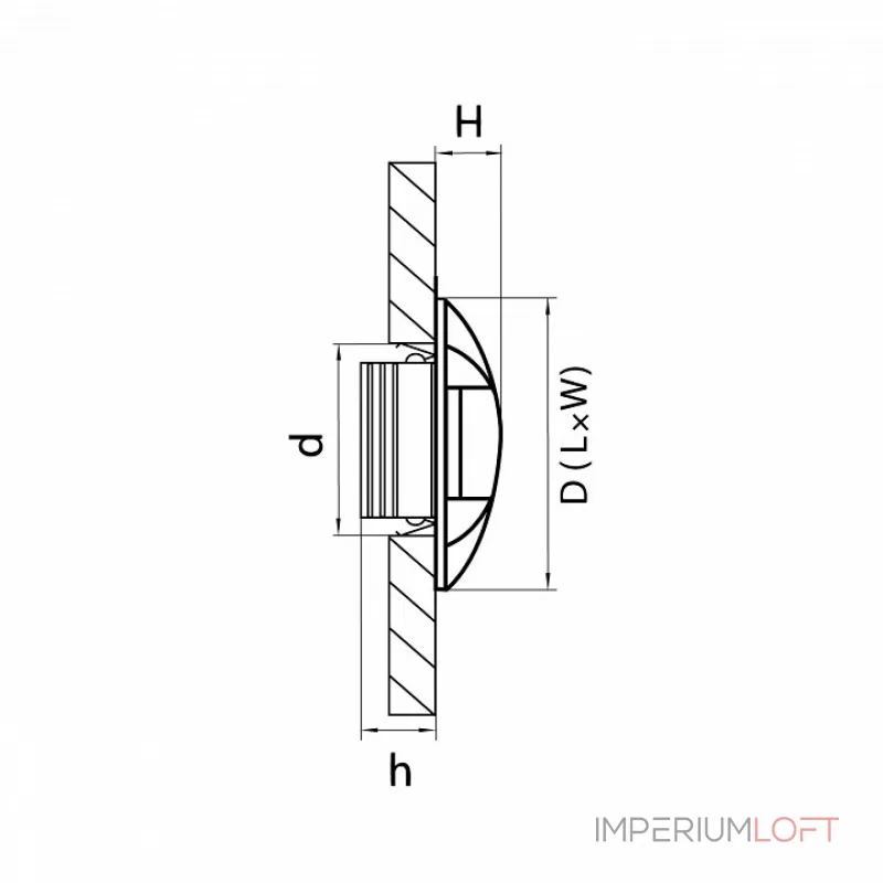 Накладной светильник Lightstar Lumina 212263 от ImperiumLoft