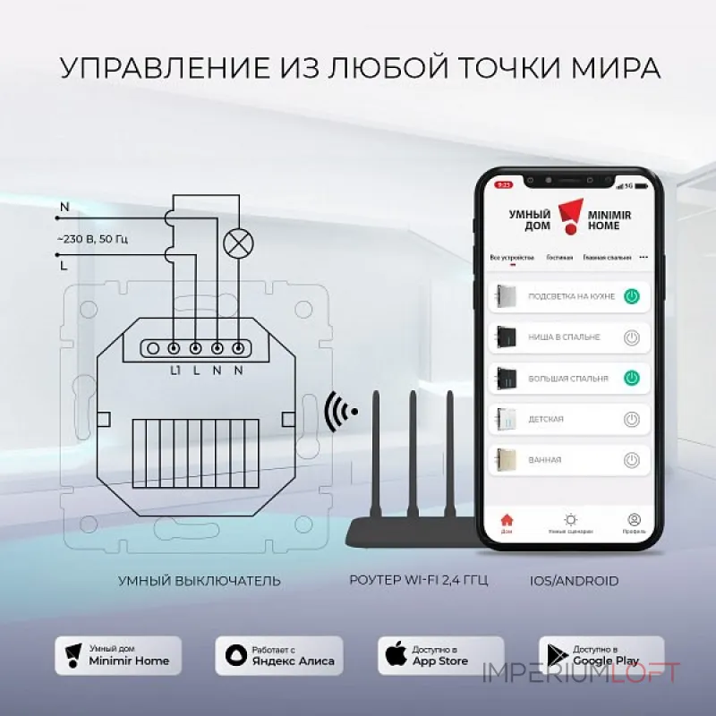 Выключатель сенсорый одноклавишный с подсветкой и функцией Wi-Fi, без рамки Werkel белый W4510601 от ImperiumLoft
