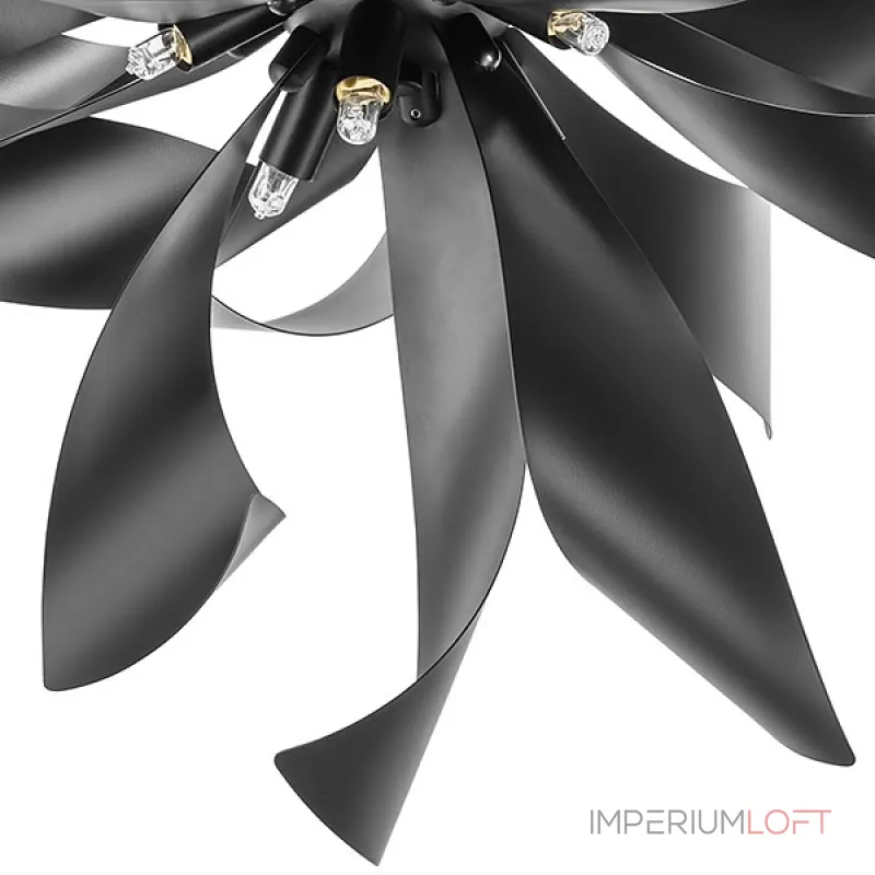 Накладной светильник Lightstar Turbio 754167 от ImperiumLoft Накладной светильник Lightstar Turbio 754167 от ImperiumLoft