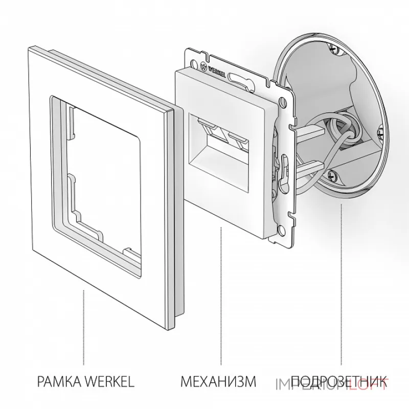Розетка Ethernet RJ-45 без рамки Werkel слоновая кость W1181103 от ImperiumLoft