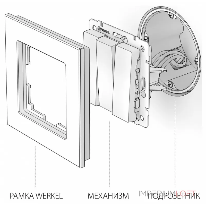 Выключатель трехклавишный без рамки Werkel черный матовый W1130008 (черный матовый) от ImperiumLoft Выключатель трехклавишный без рамки Werkel черный матовый W1130008 (черный матовый) от ImperiumLoft
