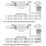 Лента светодиодная Maytoni Led strip 10134 от ImperiumLoft